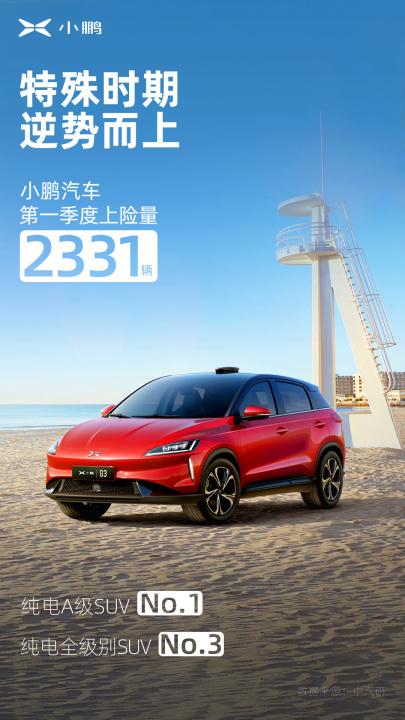 Q1纯电A级SUV销量第一,小鹏G3逆市破局