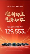 1月月销12.96万辆！奇瑞品牌2025拿下开门红