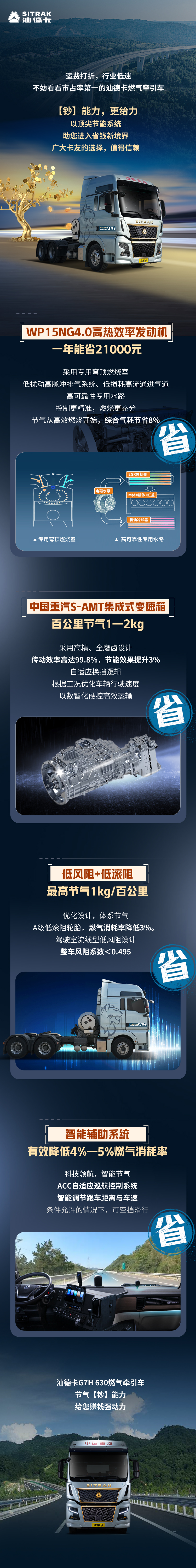 20250428-《中国重汽汕德卡燃气车——节气“钞”能力，赚钱强动力！》.jpg