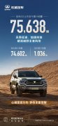 机甲美学破圈 安全越野双在线 坦克400两年75638台销量成硬派市场标杆