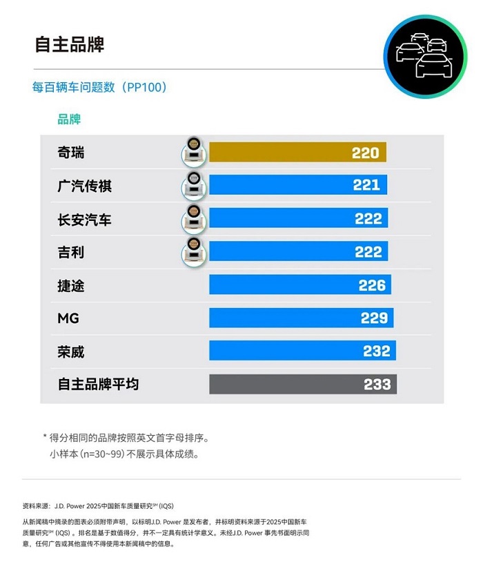 质量.jpg